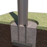 Posts